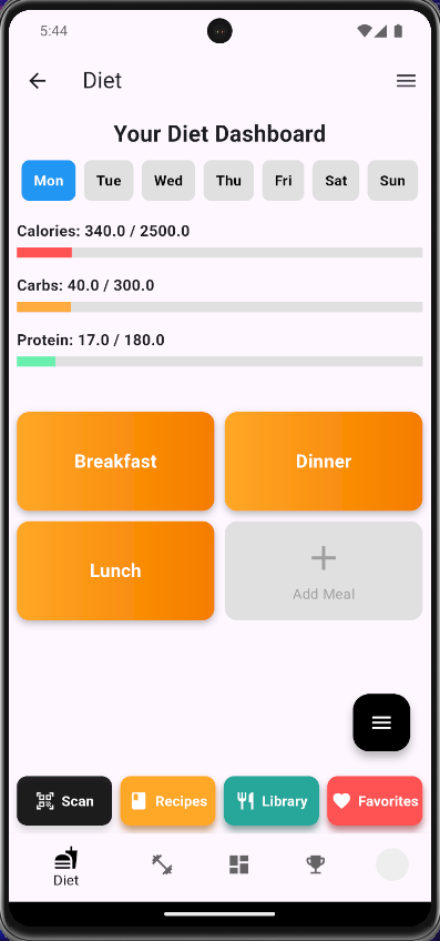 dietpage